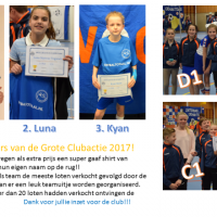 Prijsuitreiking Grote Club Actie