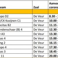 Aangepaste corona-maatregelen voor zaterdag 19 februari