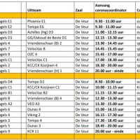 UPDATE Corona coördinatoren verenigingsdienst!